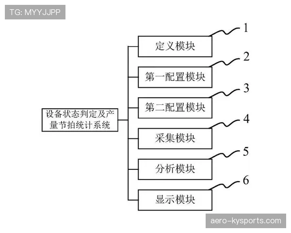 深度解析篮球比赛中判罚优先级规则的判定依据 深度解析篮球比赛中判罚优先级规则的判定依据