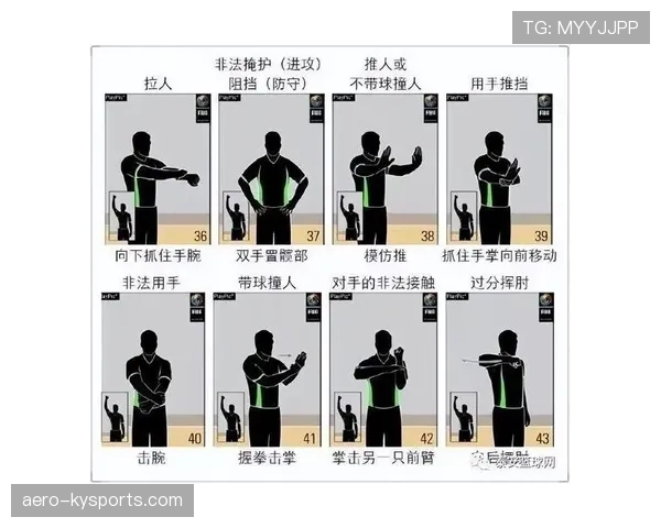 篮球比赛中拉人犯规的具体定义与裁判判罚标准说明 篮球比赛中拉人犯规的具体定义与裁判判罚标准说明