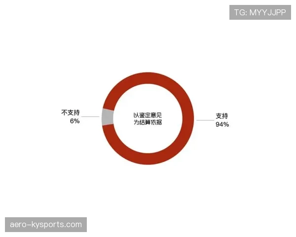 裁判报告要点解读:判罚记录、事实陈述与纪律依据 裁判报告要点解读:判罚记录、事实陈述与纪律依据