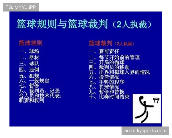 详解篮球比赛中断规则的执行标准与具体场景